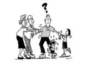 Slika prikazuje ego stanja pri posamezniku.